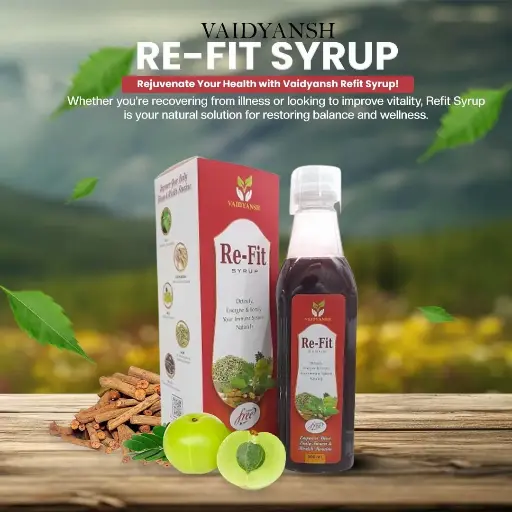 Re-fit Syrup (Sugar free)